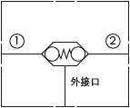 原理圖為太陽液壓的雙珠式梭閥，型號為：CDAA。