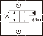 原理圖為太陽液壓的液控二位二通先導液控閥，型號為：DAAH-BHN.