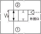 原理圖為太陽液壓的先導式二通滑閥，型號為：DAAP-FHN。