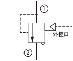 原理圖為太陽液壓的直動式溢流閥，型號為：RBAR。