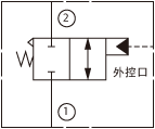 原理圖為太陽液壓的先導液控二位二通閥，型號為：DAAH-BCN。