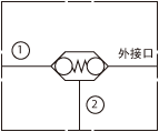 原理圖為太陽液壓的雙珠式梭閥，型號為：CDAC。